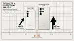 Galaxy S26 price hike