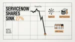 ServiceNow shares