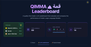 Arabic LLM leaderboard