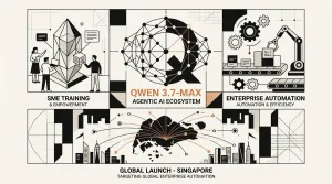agentic AI ecosystem