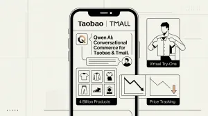 Conversational Commerce