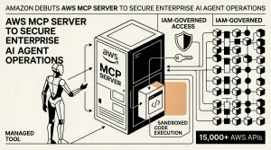 AWS MCP Server