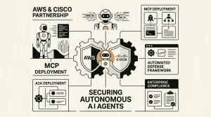 autonomous AI agents