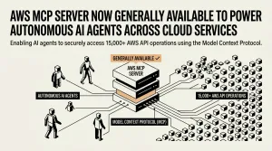 AWS MCP Server
