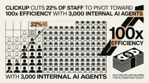 internal AI agents