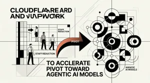 agentic AI
