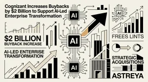 AI-led enterprise transformation