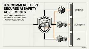 acuerdos de seguridad de IA
