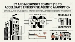enterprise agentic AI