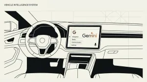 Google Gemini AI