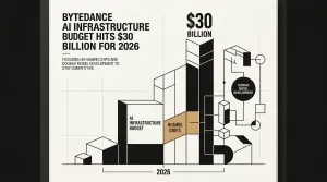 ByteDance AI infrastructure