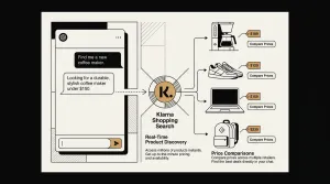 Klarna Shopping Search