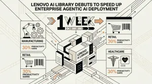 Lenovo AI Library