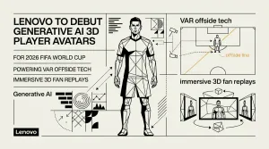 avatars de joueurs 3D