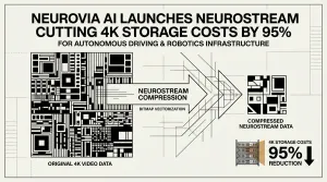 NeuroStream video compression
