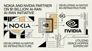 AI-RAN
