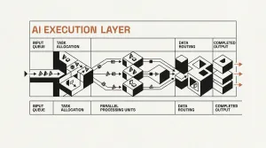 Parallel Web Systems