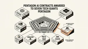 Pentagon AI contracts