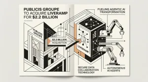 agentic AI transformation