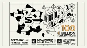 SoftBank AI investment in France