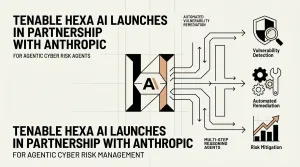 Tenable Hexa AI