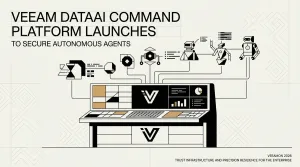 Veeam DataAI Command Platform