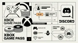 Xbox Game Pass