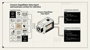 SageMaker Data Agent