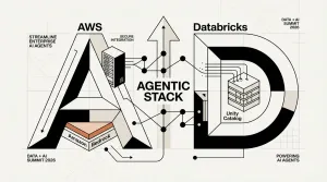 Agentic Stack