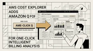 AWS Cost Explorer