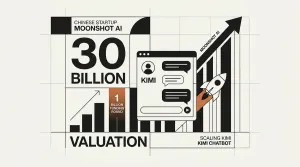 Moonshot AI