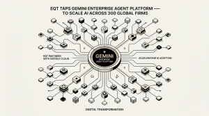 Gemini Enterprise Agent Platform