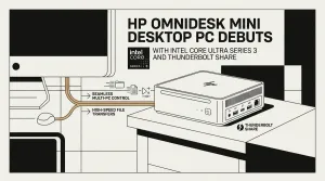 HP OmniDesk Mini Desktop PC