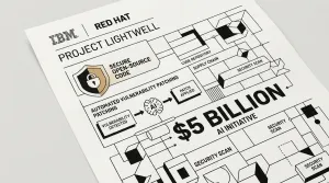 Project Lightwell