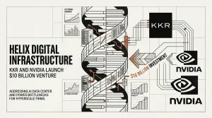 Helix Digital Infrastructure