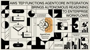 integración de AWS Step Functions AgentCore