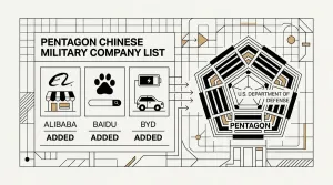 Pentagon Chinese military company list