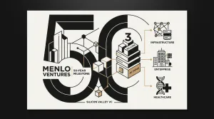 Menlo Ventures $3 billion AI fund
