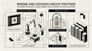 physical AI