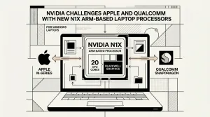 N1X
