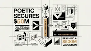 automating regulated finance workflows