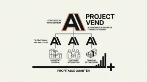 viabilidad comercial de la IA autónoma