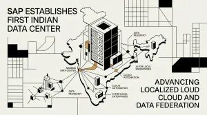 federación de datos