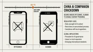 China AI companion crackdown