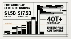 Fireworks AI Series D funding