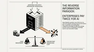 Reverse Information Paradox