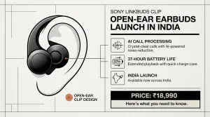 Sony LinkBuds Clip
