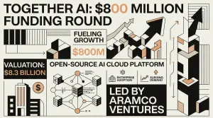Financement de 800 millions de dollars pour Together AI