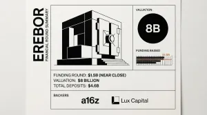 Erebor $1.5B funding round
