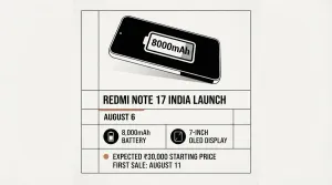 Redmi Note 17 India launch